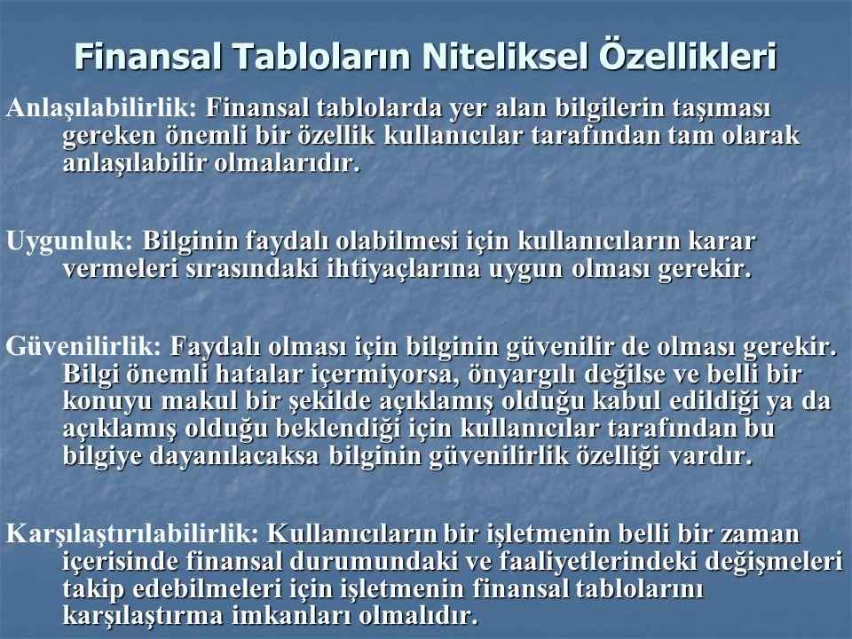 Finansal Haberlerin Güvenilirliği ve Kaynaklar