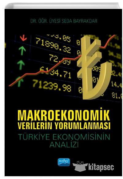 Makroekonomik Veriler ve Finansal Pazarlar
